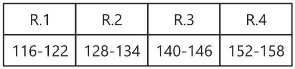 Rajstopy dziewczęce z microfibry 40DEN