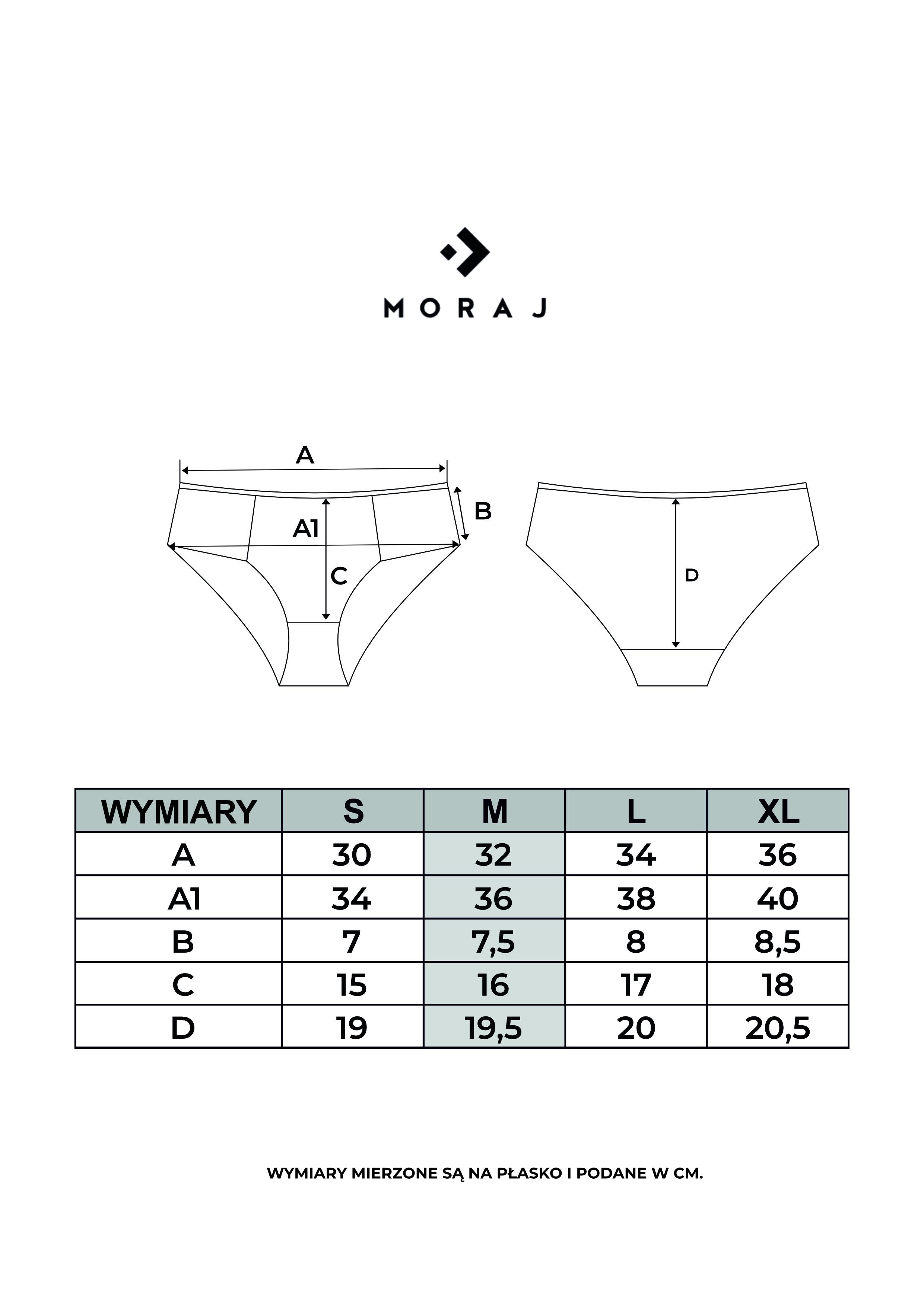 Majtki figi damskie z koronkowym wykończeniem 2-pak Majtki figi damskie z koronkowym wykończeniem 2-pak