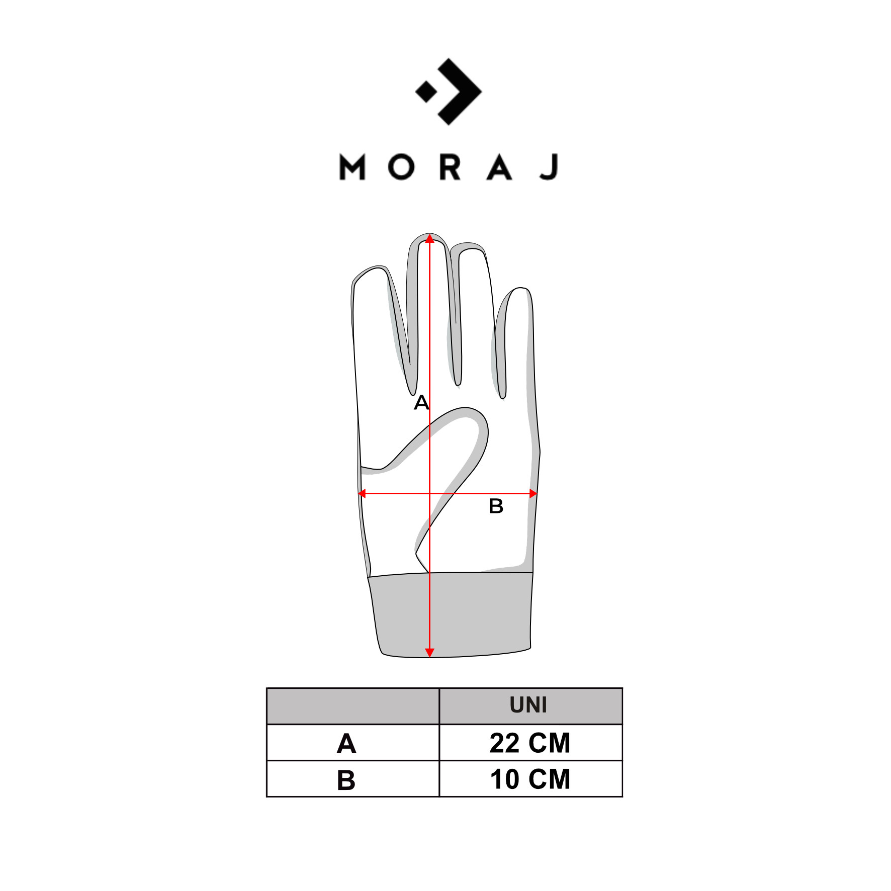 Damskie rękawiczki polarowe Damskie rękawiczki polarowe