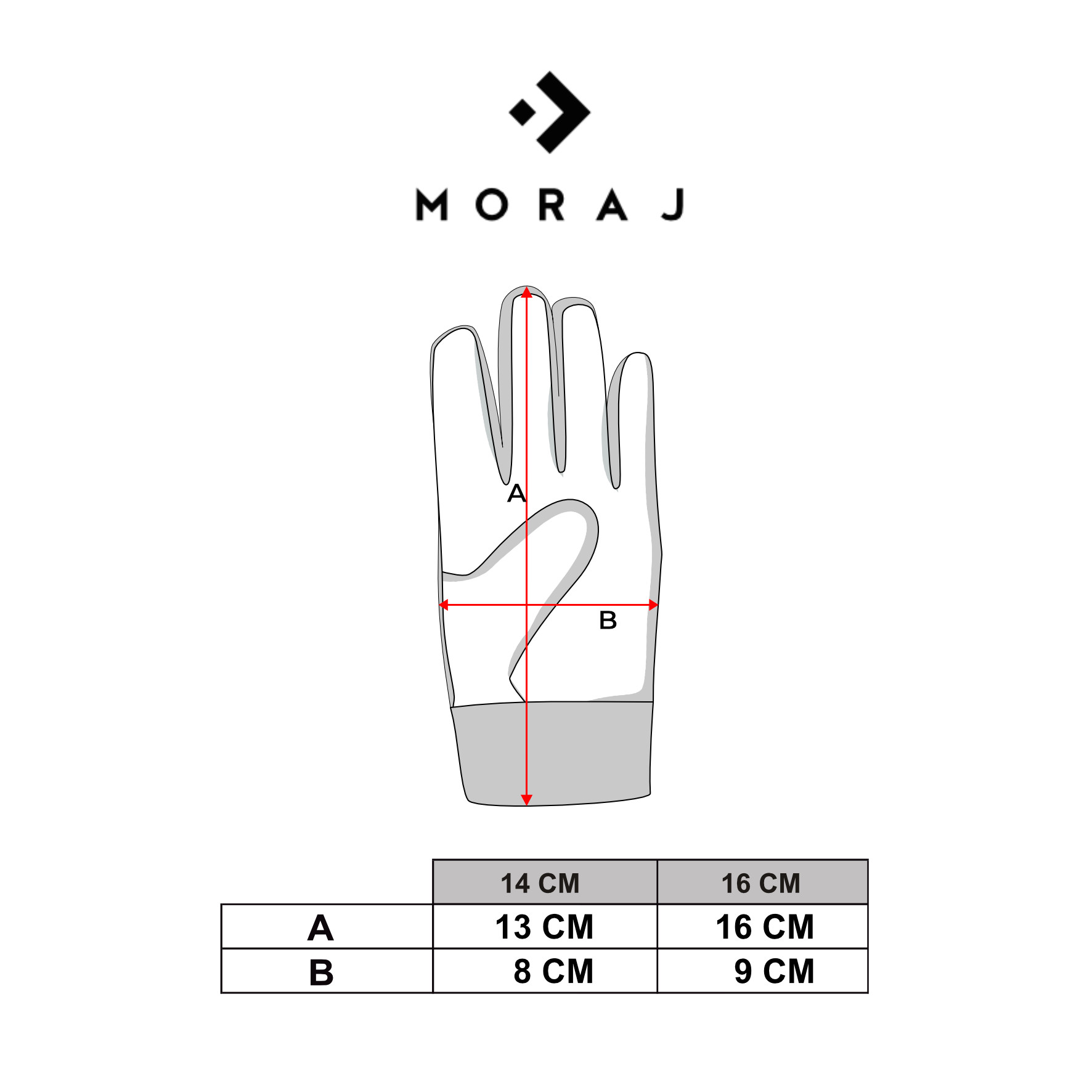 Dziecięce rękawiczki dzianinowe przejściowe Dziecięce rękawiczki dzianinowe przejściowe